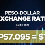 菲律宾货币汇率震荡，民众生活压力加剧-正规博彩平台-博彩论坛-博彩网