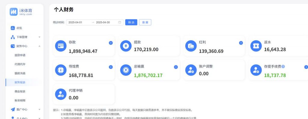 网友曝光 i米体育 黑佣金-正规博彩平台-博彩论坛-博彩网